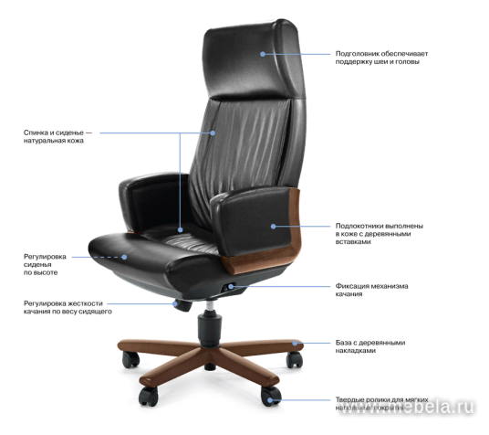 кресло Dico Wood A