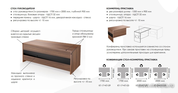 кабинет Akcent Lagos