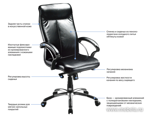 кресло Maxus A