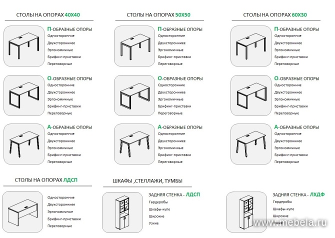 мебель Project Acacia
